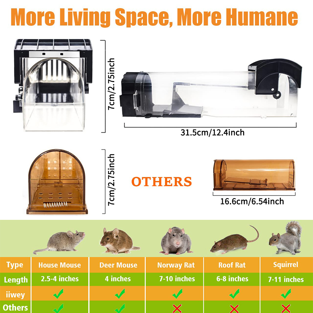 Safe Firm Humane Reusable Plas - Smart Garden Products ulasan dan harga