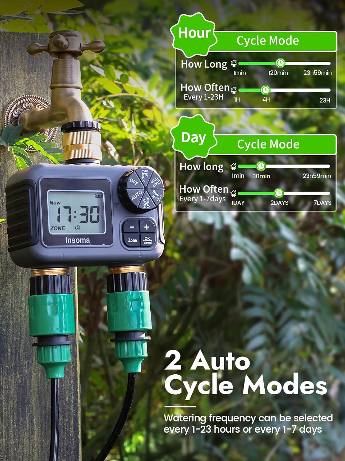 Insoma Smart Irrigation Wateri - Smart Garden Sphagnum Moss ulasan dan harga