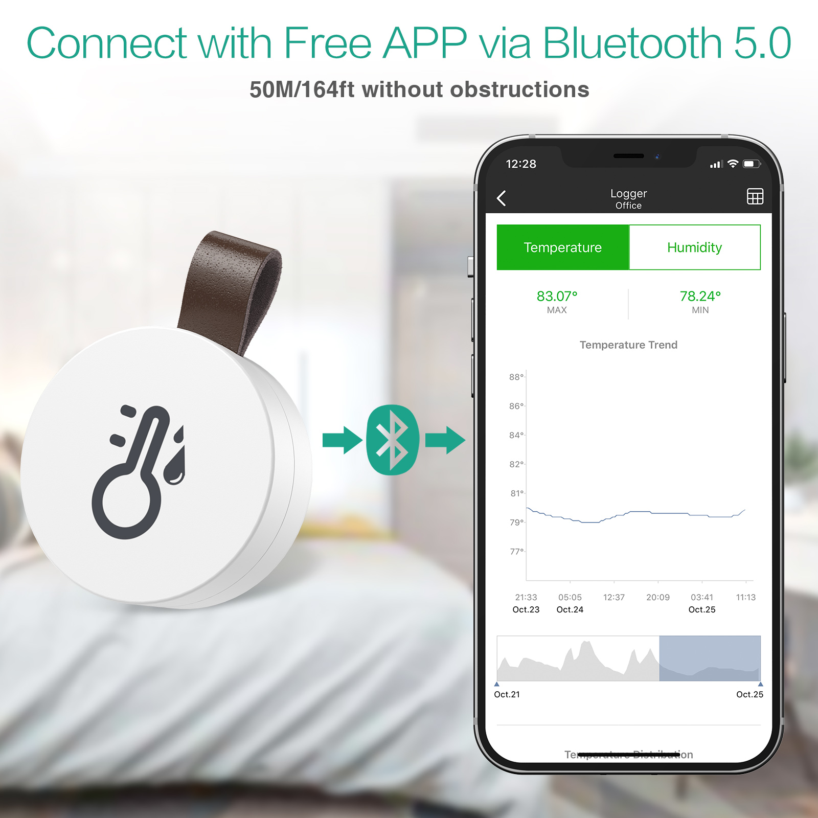 ORIA Wireless Thermometer Blue - Garden Weather Station ulasan dan harga