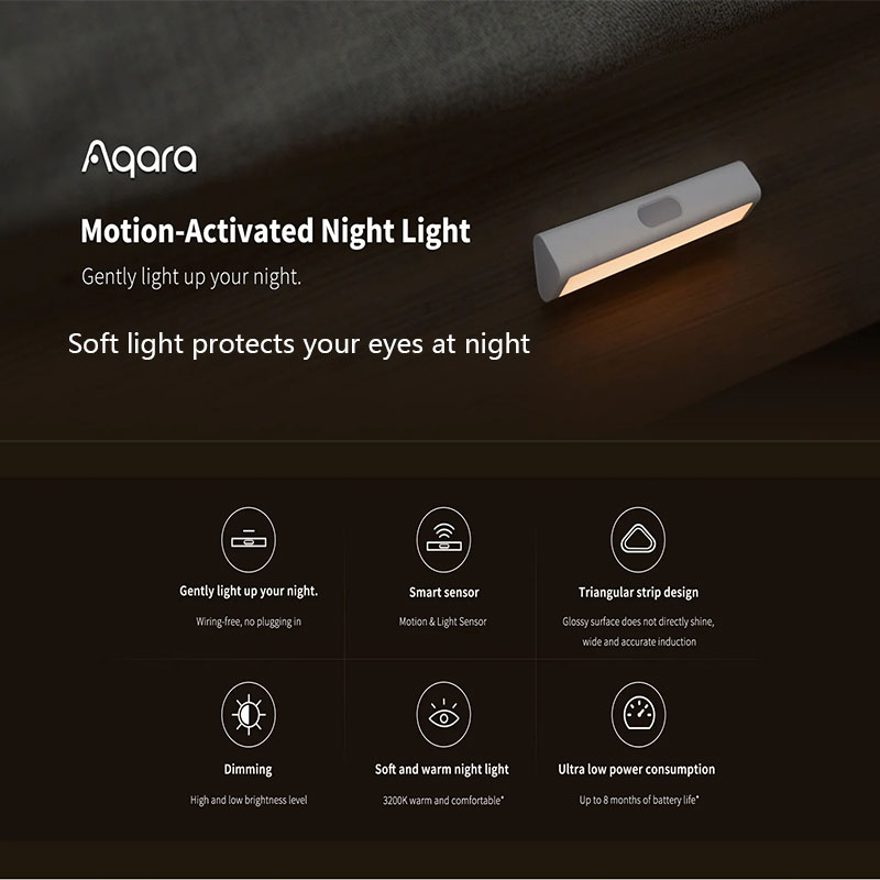 Original Aqara LED Induction N - Smart Garden Xiaomi ulasan dan harga