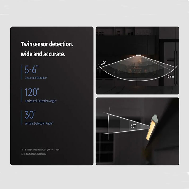 Original Aqara LED Induction N - Smart Garden Xiaomi ulasan dan harga
