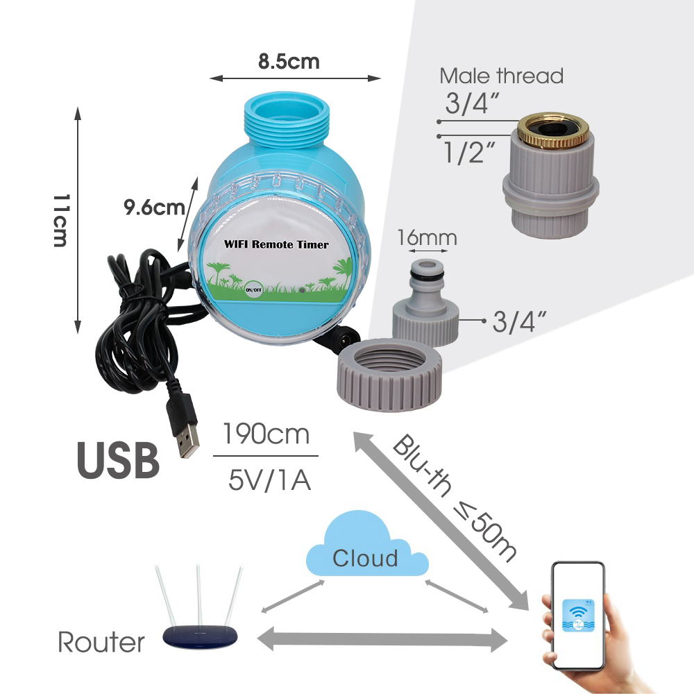 30-50M Smart Garden Watering S - Smart Garden Products ulasan dan harga