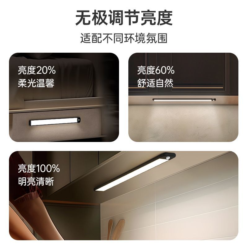 Yeelight LED Sensor Night Ligh - Smart Garden Xiaomi ulasan dan harga
