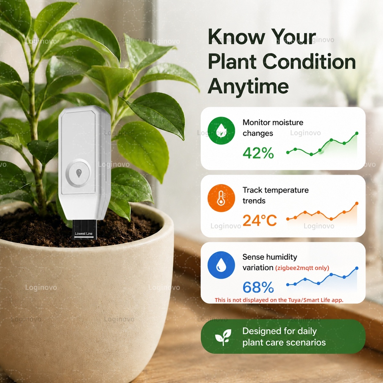 Zigbee Soil Sensor Temperature - Smart Garden Home Assistant ulasan dan harga