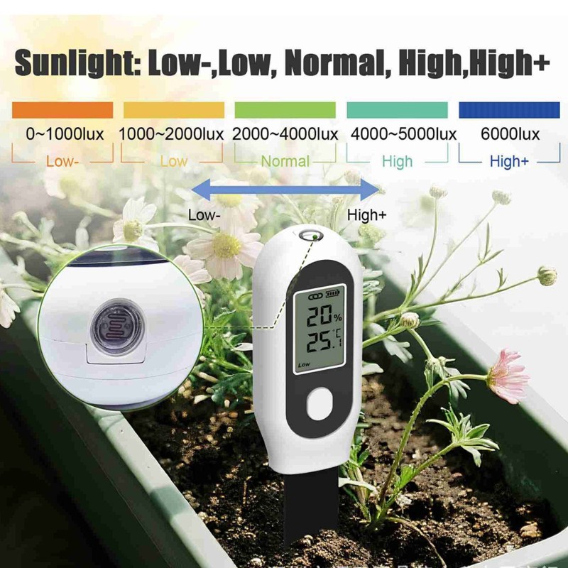 ABYN-Smart For Tuya Soil Moist - Smart Garden Home Assistant ulasan dan harga
