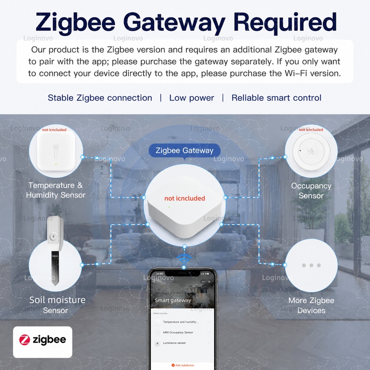 TUYA Zigbee Soil Tester Moistu - Smart Garden Home Assistant ulasan dan harga