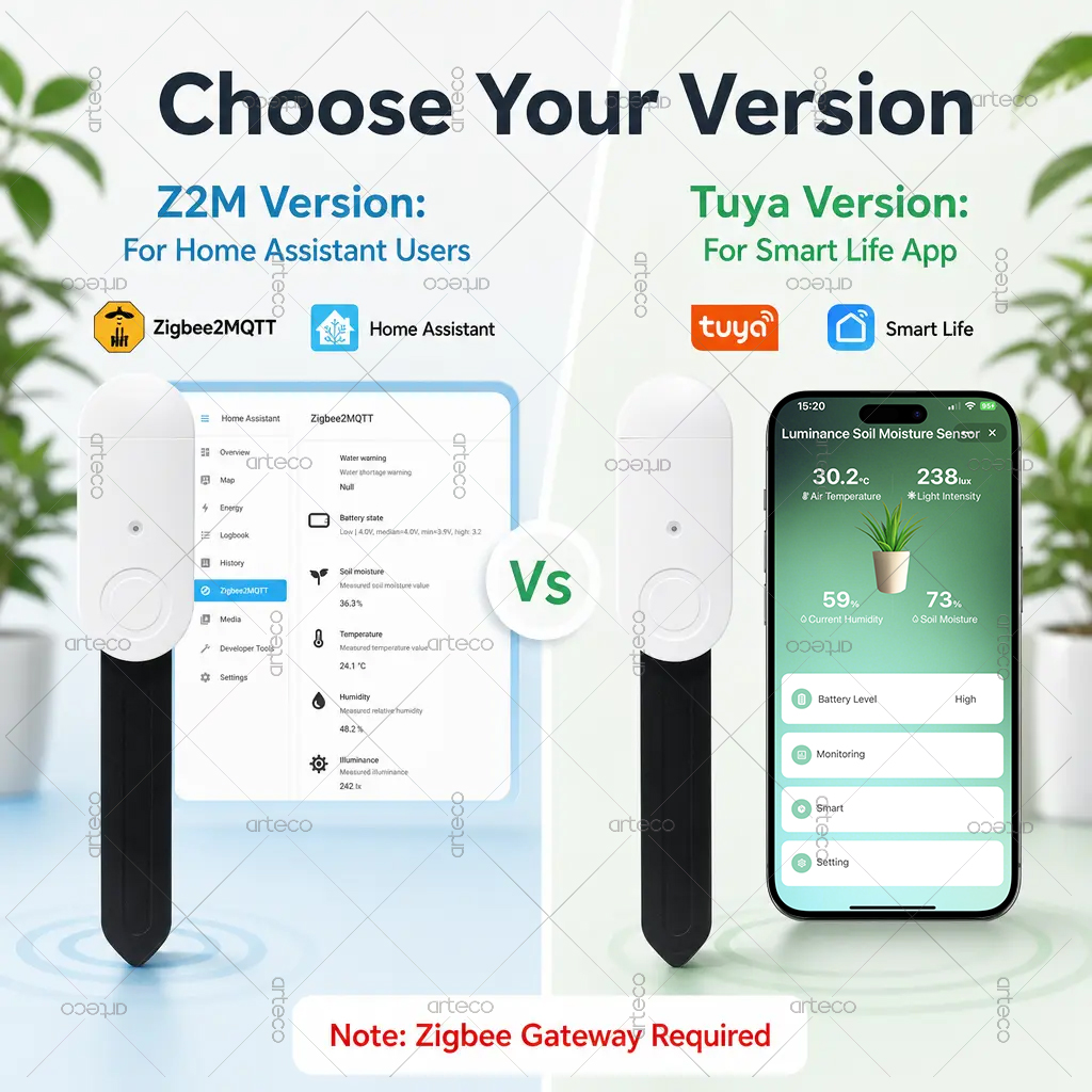 Zigbee 3.0 Smart Soil Tester L - Smart Garden Home Assistant ulasan dan harga