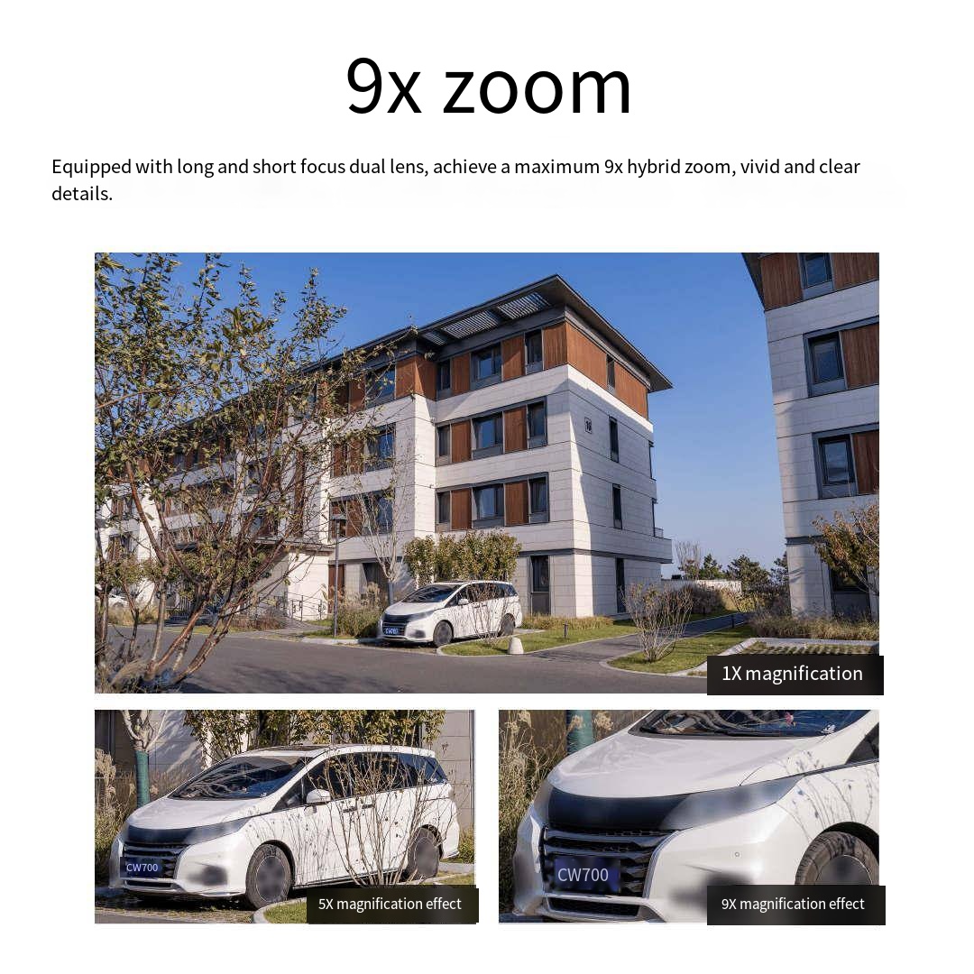 Xiaomi Mijia Outdoor Camera PT - Smart Garden Xiaomi ulasan dan harga