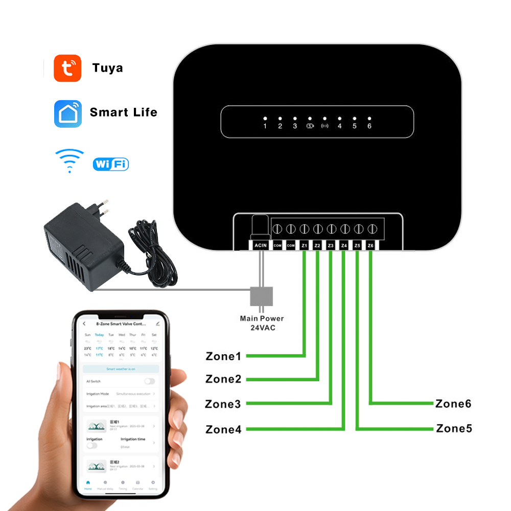 8 Zones Wifi Tuya Smart Garden - Smart Garden Timer ulasan dan harga