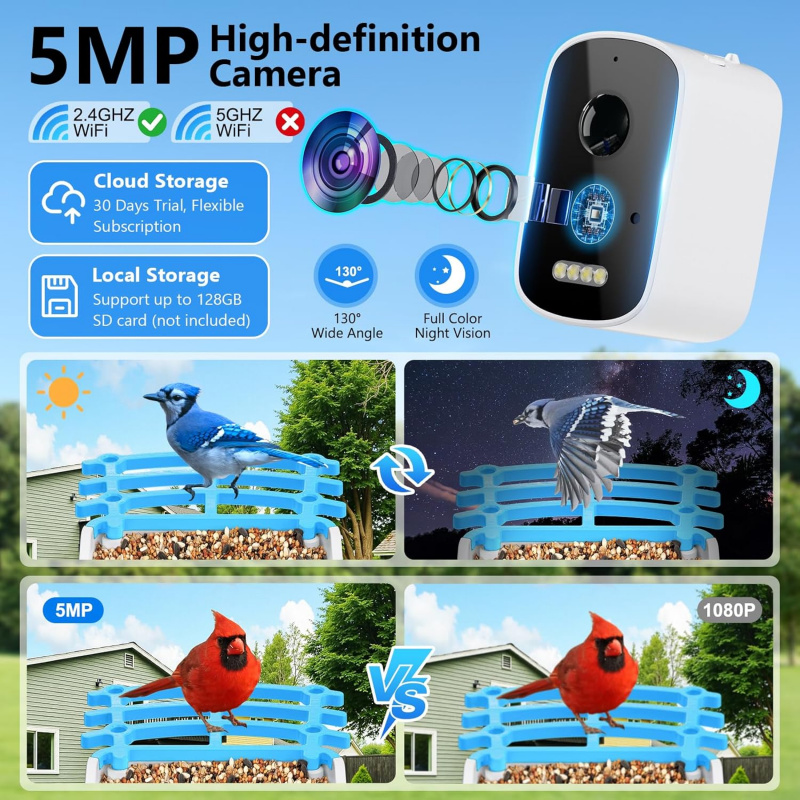 WiFi Smart Bird Feeder with Ca - Smart Garden Ai ulasan dan harga
