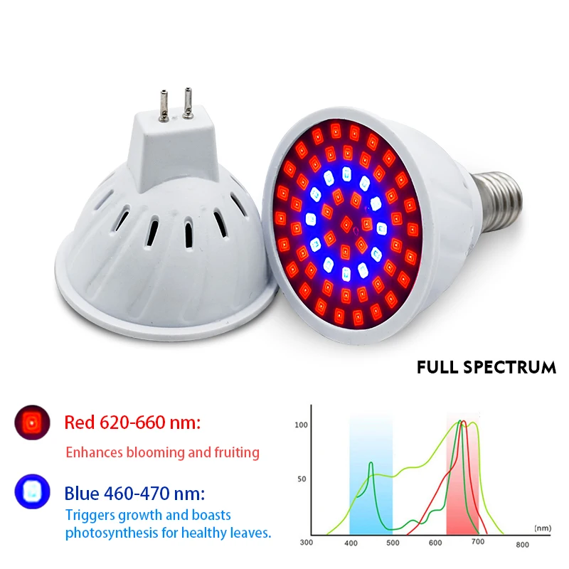 LED Grow Light E14 E27 MR16 GU - Smart Garden Umbrella ulasan dan harga