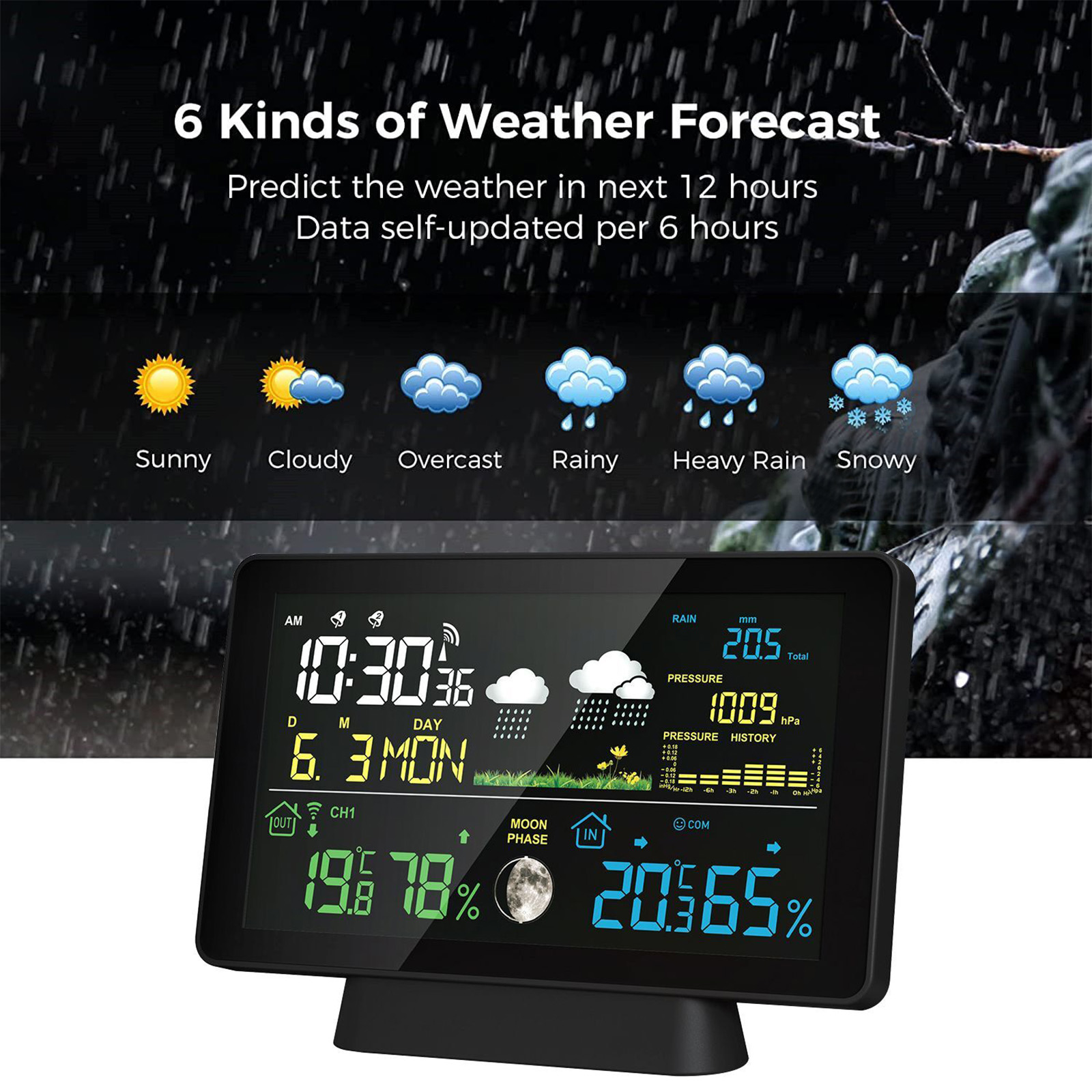 Indoor/Outdoor Wireless Weathe - Garden Weather Station ulasan dan harga