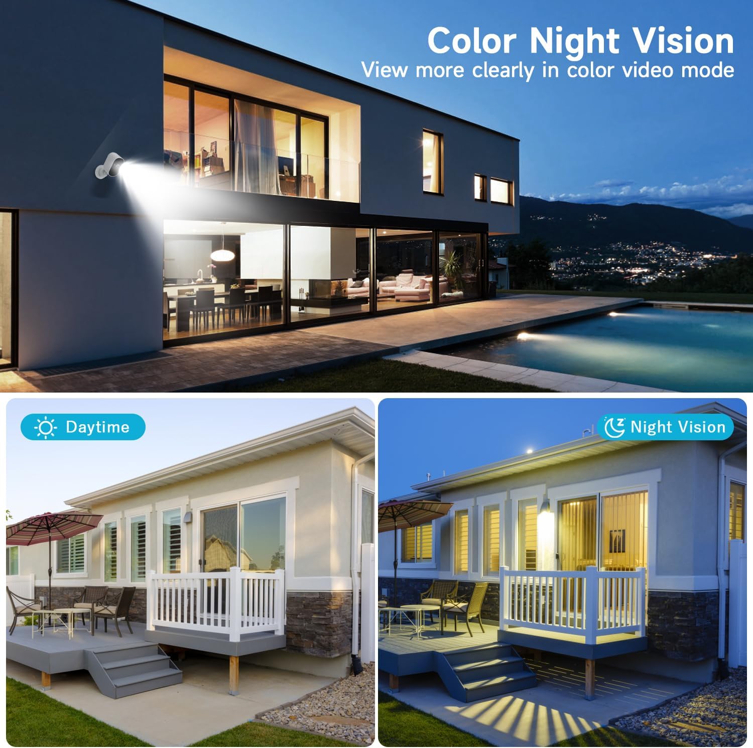 XVIM 1080P Solar Security Came - Eufy Camera E220 ulasan dan harga