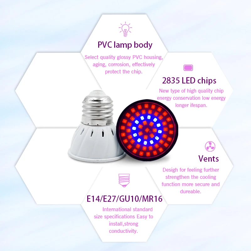 Full Spectrum LED Grow Light E - Smart Garden Umbrella ulasan dan harga