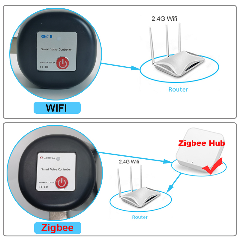 Tuya WiFi or Zigbee Water Valv - Smart Garden Timer ulasan dan harga